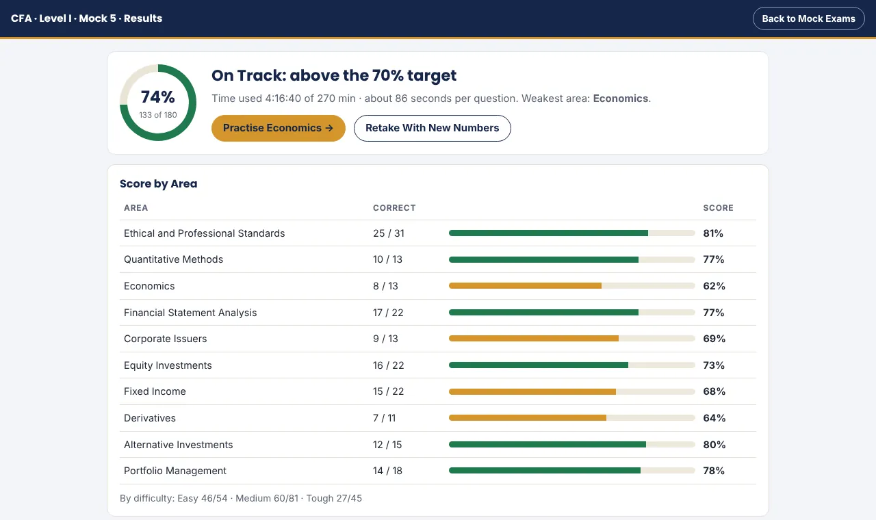 See Exactly Where You Stand: screenshot
